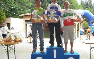 8 et 9 juin 2013 : Résultats XC, Trial et Route