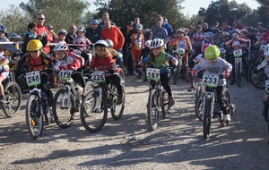 Challenge Gardois VTT à Milhaud